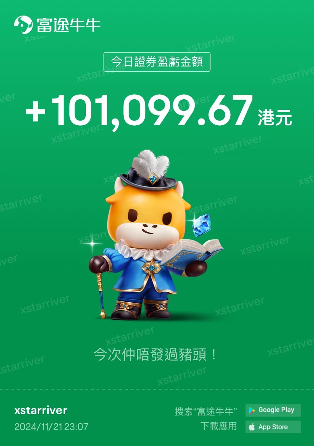 富途牛牛盈亏分享：2024/11/21 今日证券盈亏 +101,099.67 港元